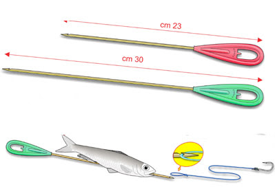 Ago da Innesco Stonfo