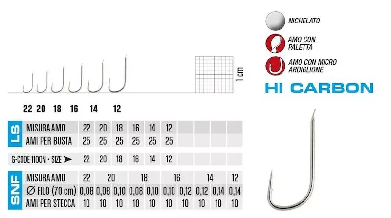 Gamakatsu LS-1100N (418N)