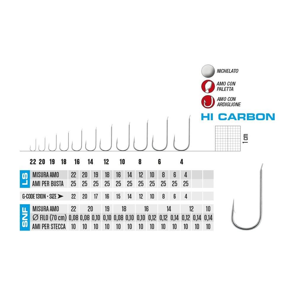 Gamakatsu LS-1310N (6315N)