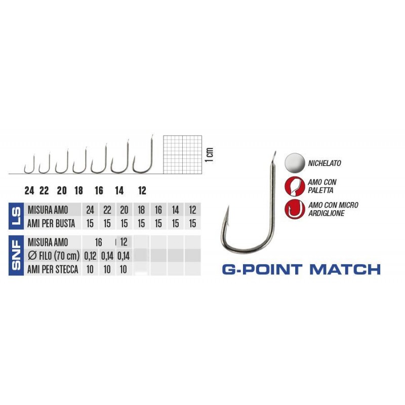 Gamakatsu G-Point LS-SERIE 8GP