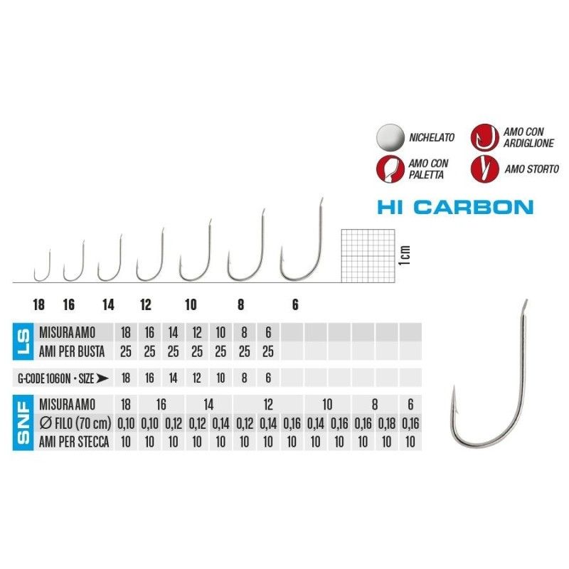 Gamakatsu LS-1060 (142N)