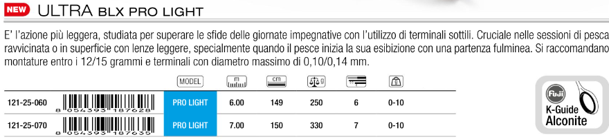 Trabucco Ultra Blx Pro Light (0-10 gr)