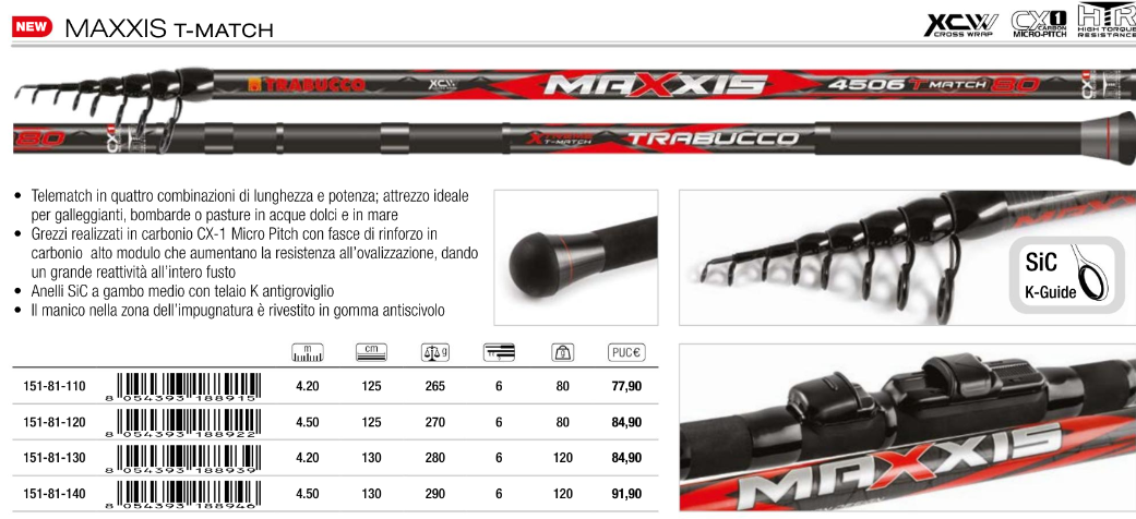 Trabucco Maxxis T-Match