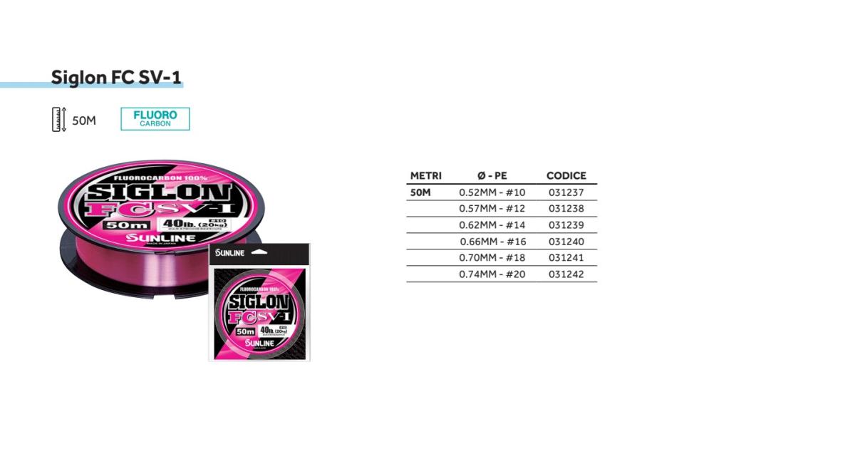 Sunline Siglon FC SV-1