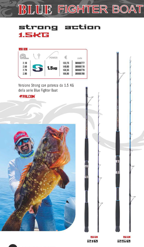 Falcon Blue Fighter Boat Series SA 1.5Kg