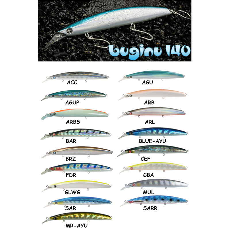 SeaSpin Buginu 140 Minnow