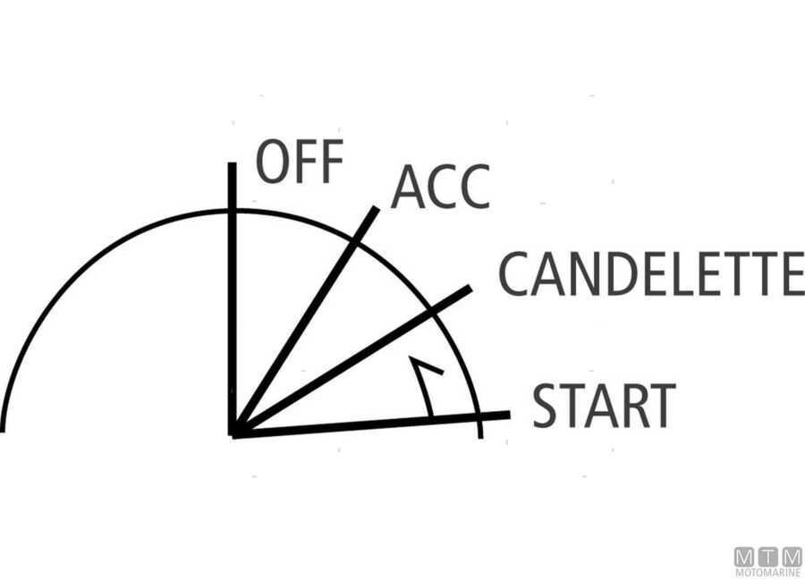 CHIAVE DI AVVIAMENTO DIESEL BOSCH