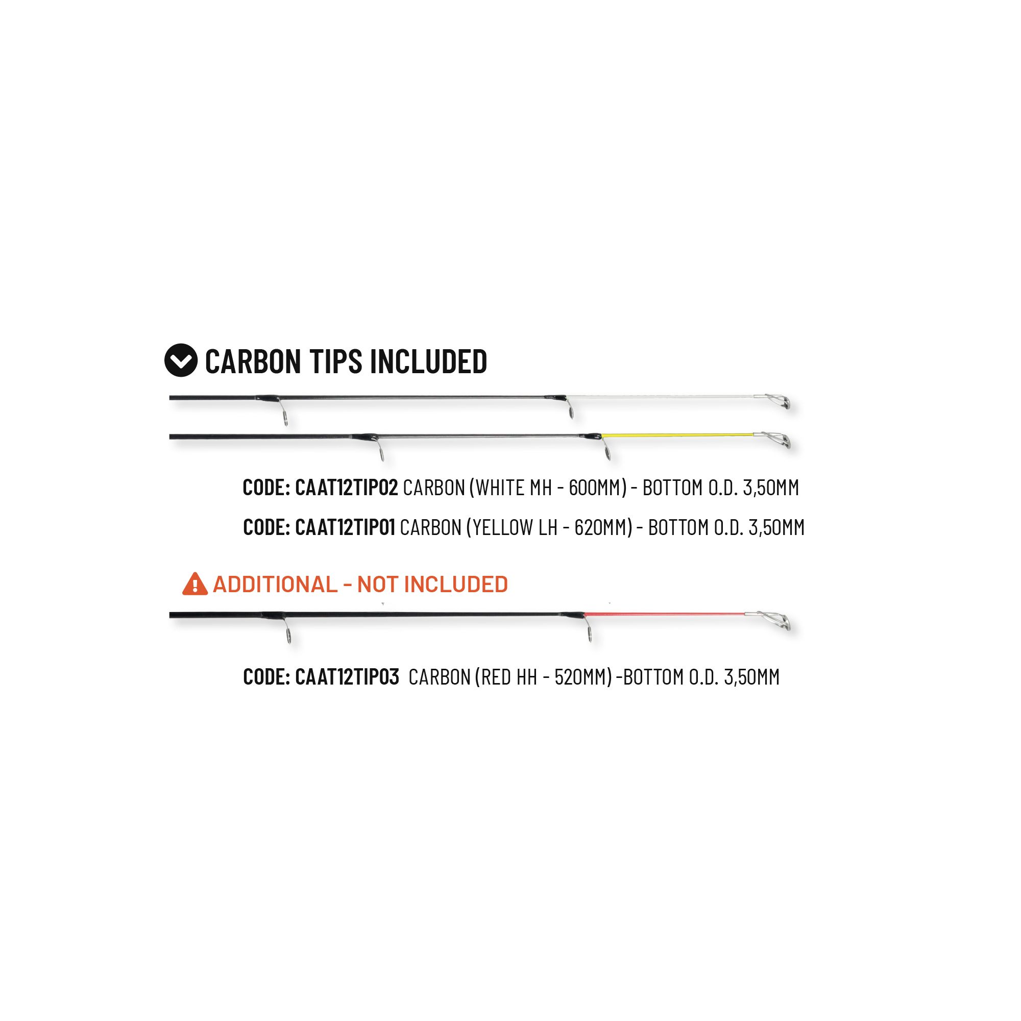 Colmic Ateca (30-130gr) 2 Carbon Typs (LH-MH)