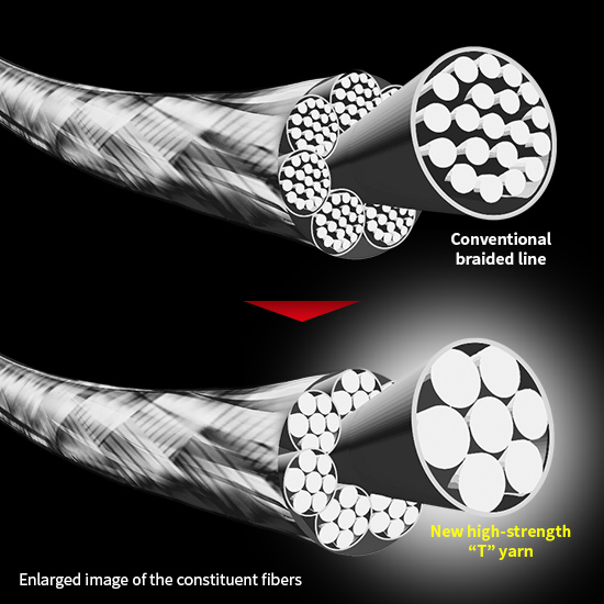 Duel Tx8 150m - Special Eging 🦑