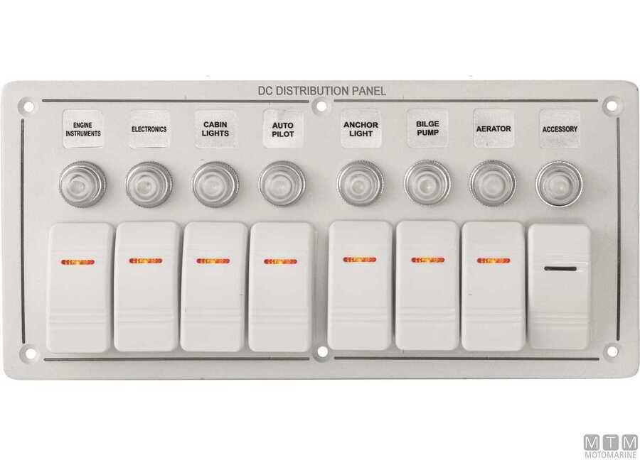 Pannello Elettrico Alu Bianco